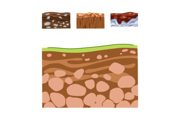 Soil Layers and Subterranean Ground Text